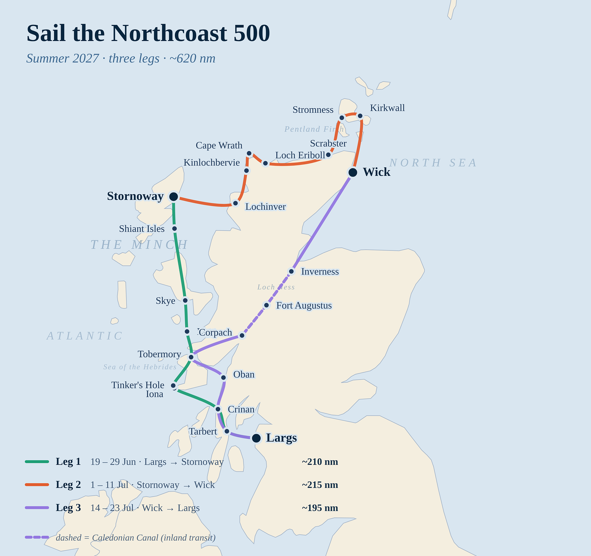 Wavysail_Scotland_NC500_2027_Route_Map